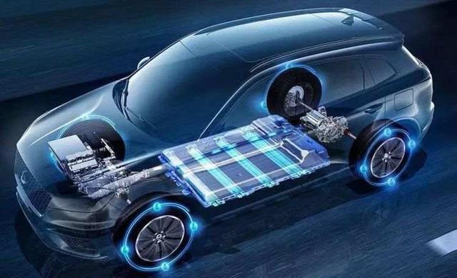 汽車電池測(cè)試 動(dòng)力電池(Pack電池包、模組及單體電芯)